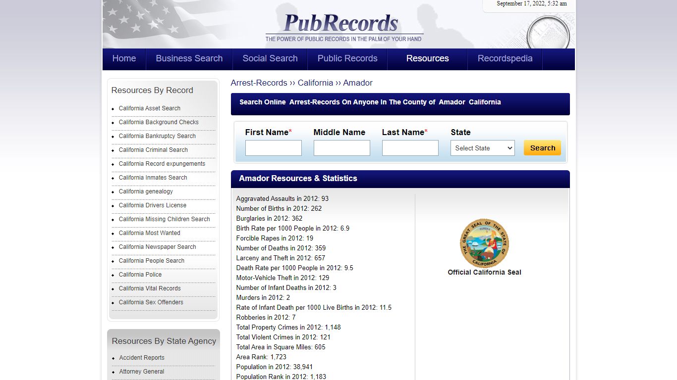 Amador County, California Arrest Records